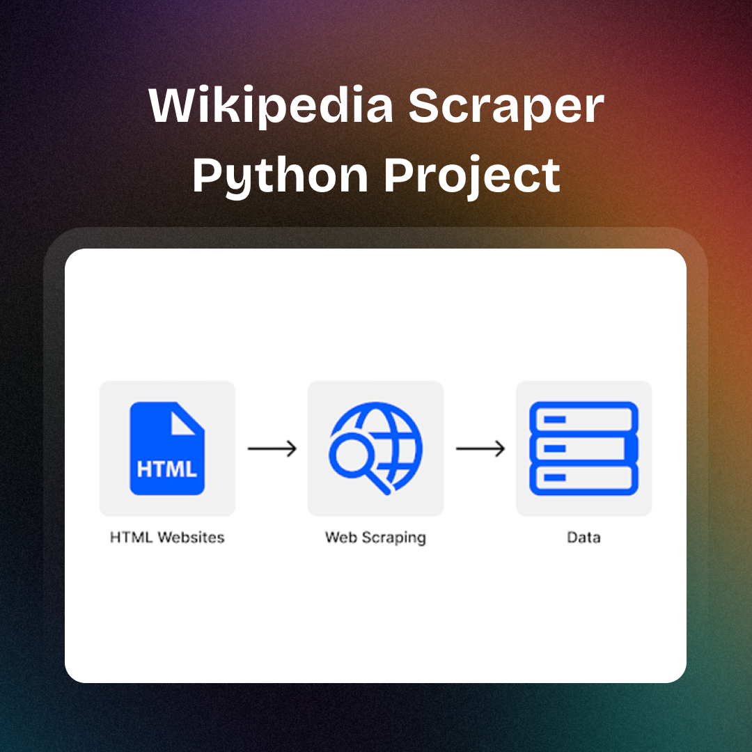 Wikipedia Scraper