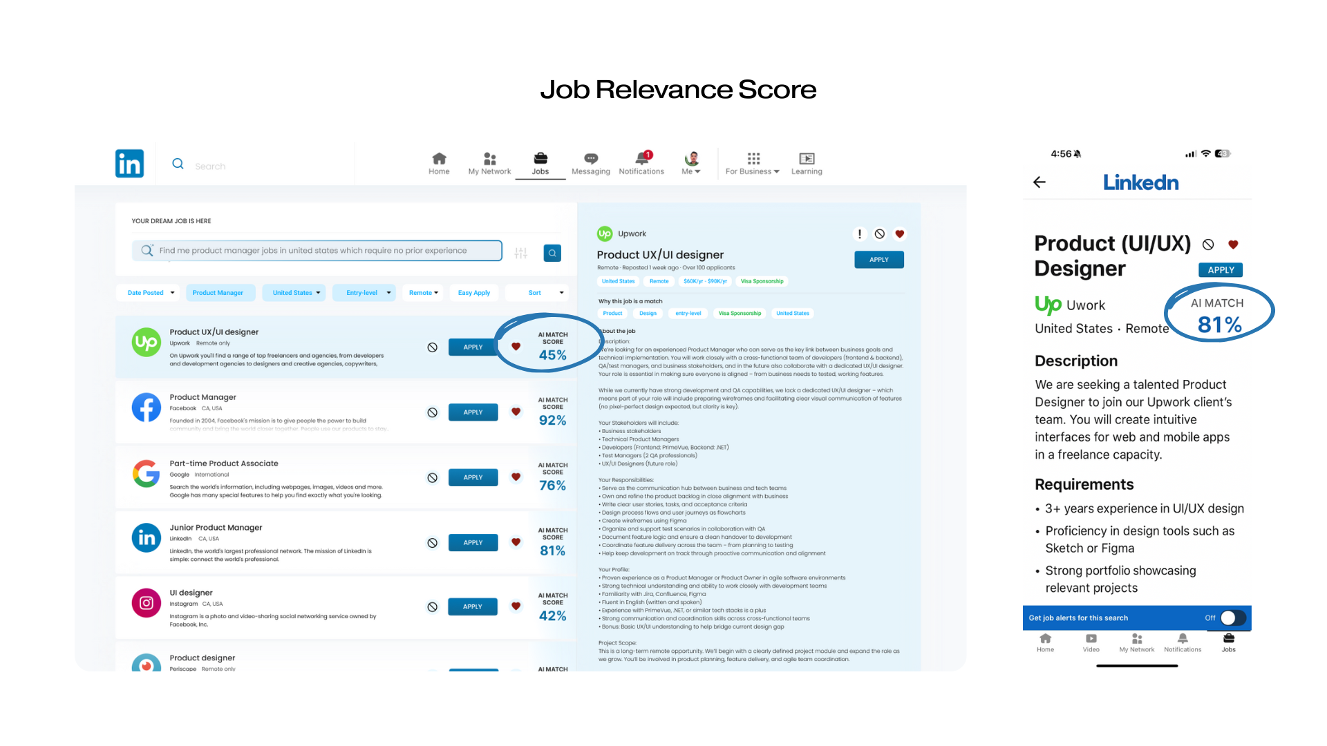 Relevance Score